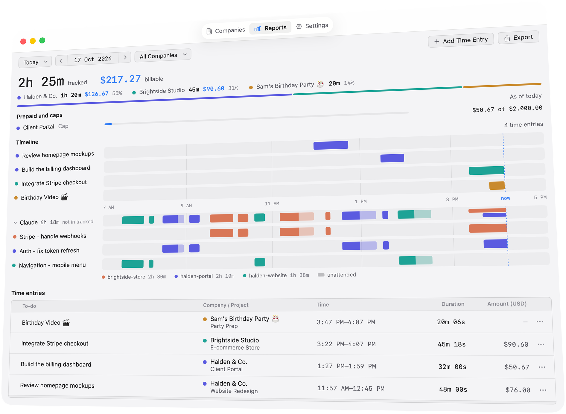 Tock’s Reports window for today: 2 hours 25 minutes tracked and $217.27 billable, and under the day’s timeline a Claude band of 6 hours 20 minutes, not in tracked time: three to-dos with work through the day in three repositories, brightside-store, halden-portal and halden-website, two of them still recording.