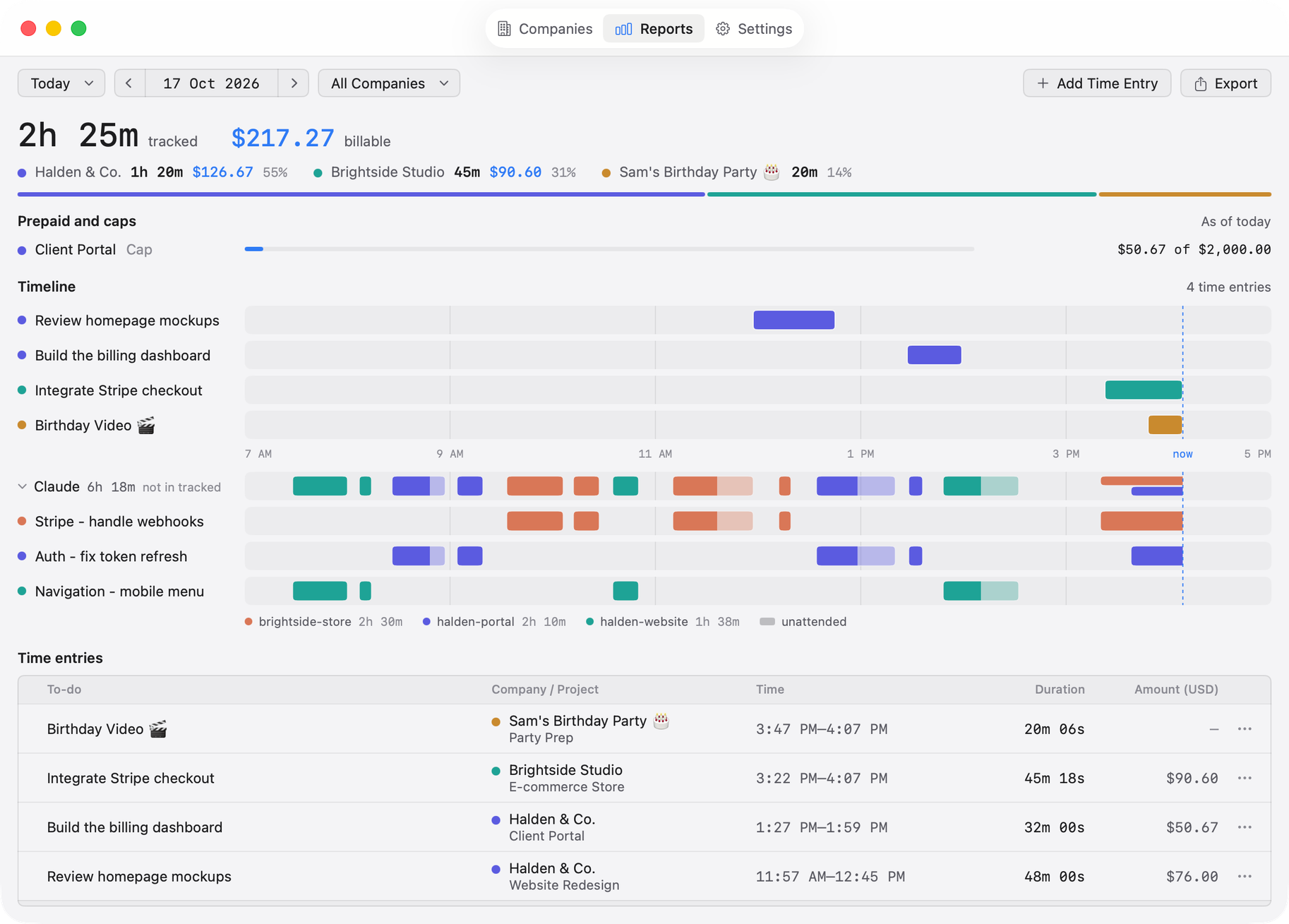 Tock’s Reports window for today: 2 hours 25 minutes tracked and $217.27 billable, and under the day’s timeline a Claude band of 6 hours 20 minutes, not in tracked time: three to-dos with work through the day in three repositories, brightside-store, halden-portal and halden-website, two of them still recording.
